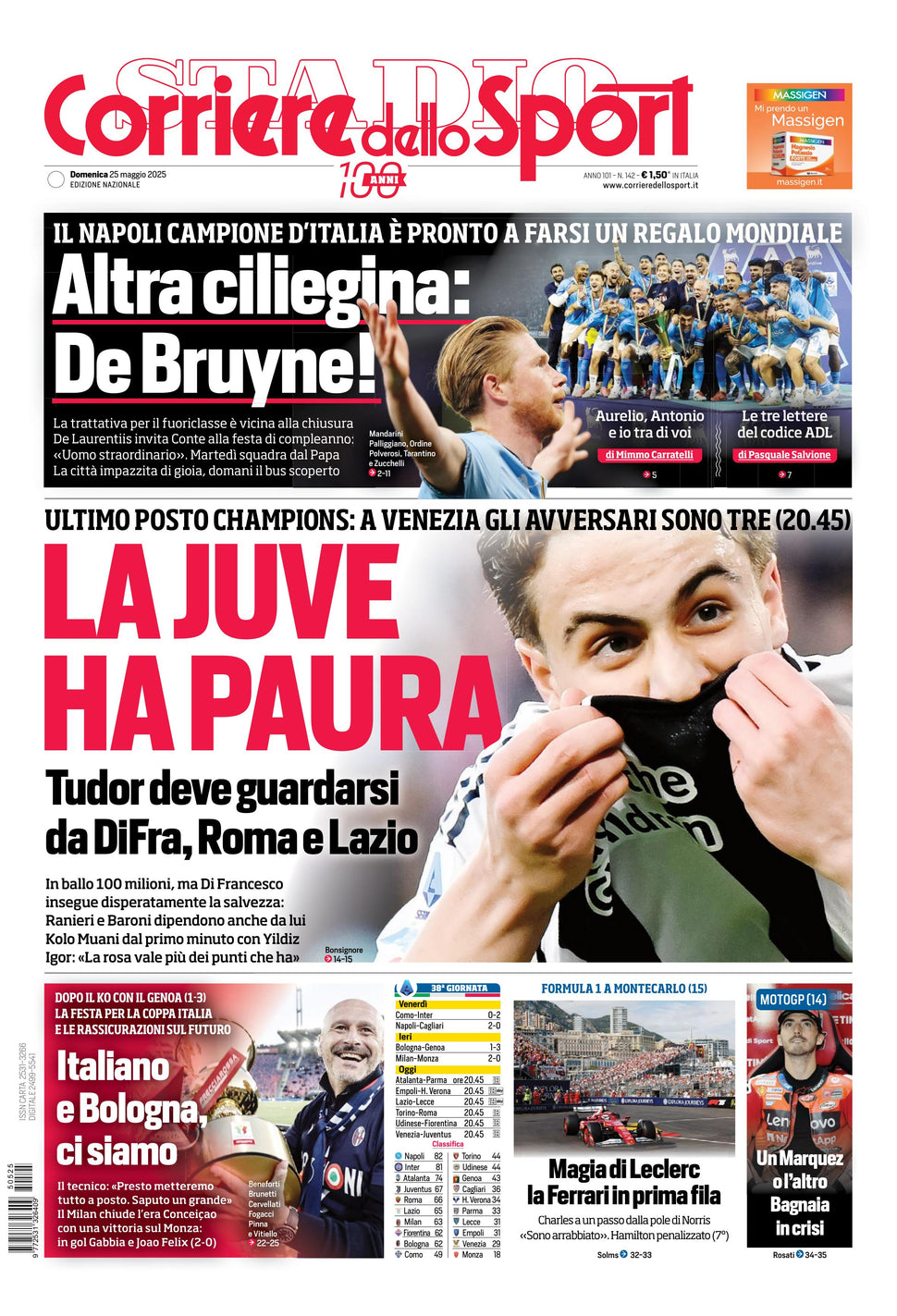 Corriere dello Sport - Nazionale - 30 Giorni