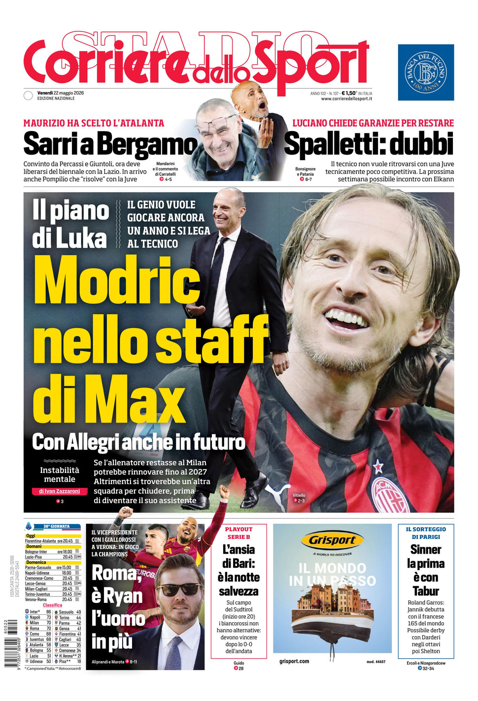 Nuovo Corriere dello Sport - Nazionale - 30 Giorni Full