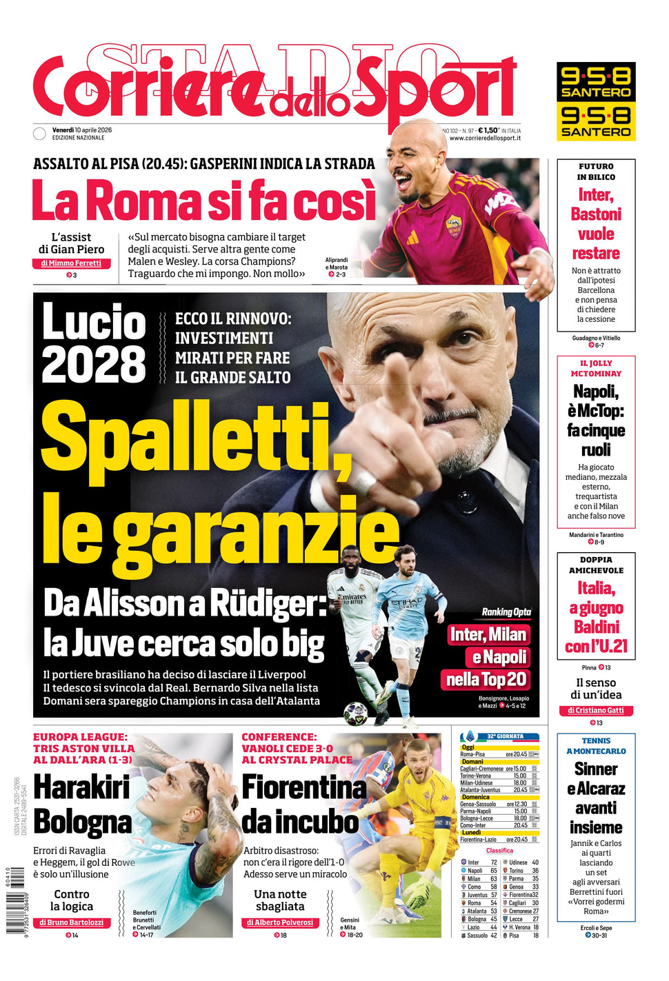 Corriere dello Sport - Nazionale - 30 Giorni