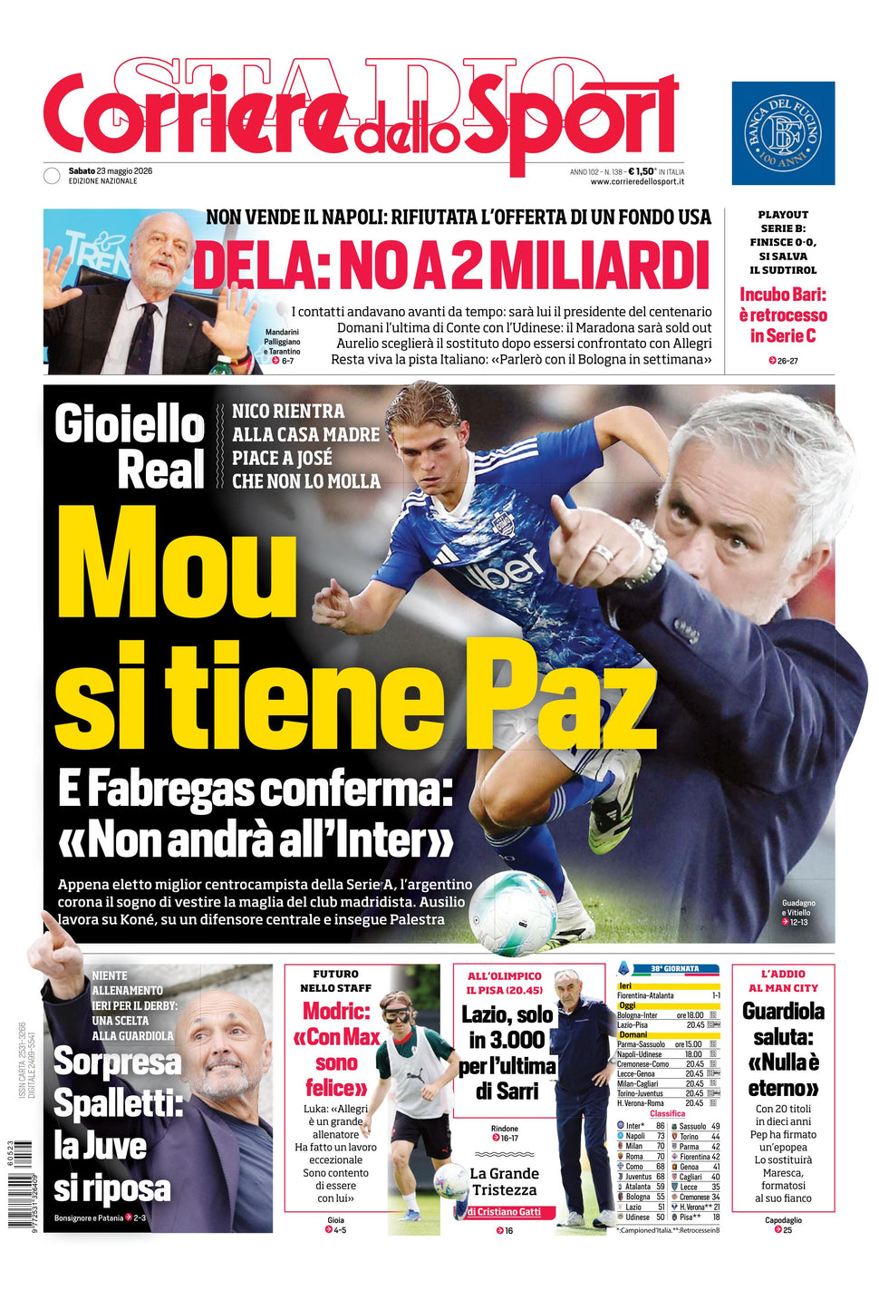 Nuovo Corriere dello Sport - Nazionale - 30 Giorni Full