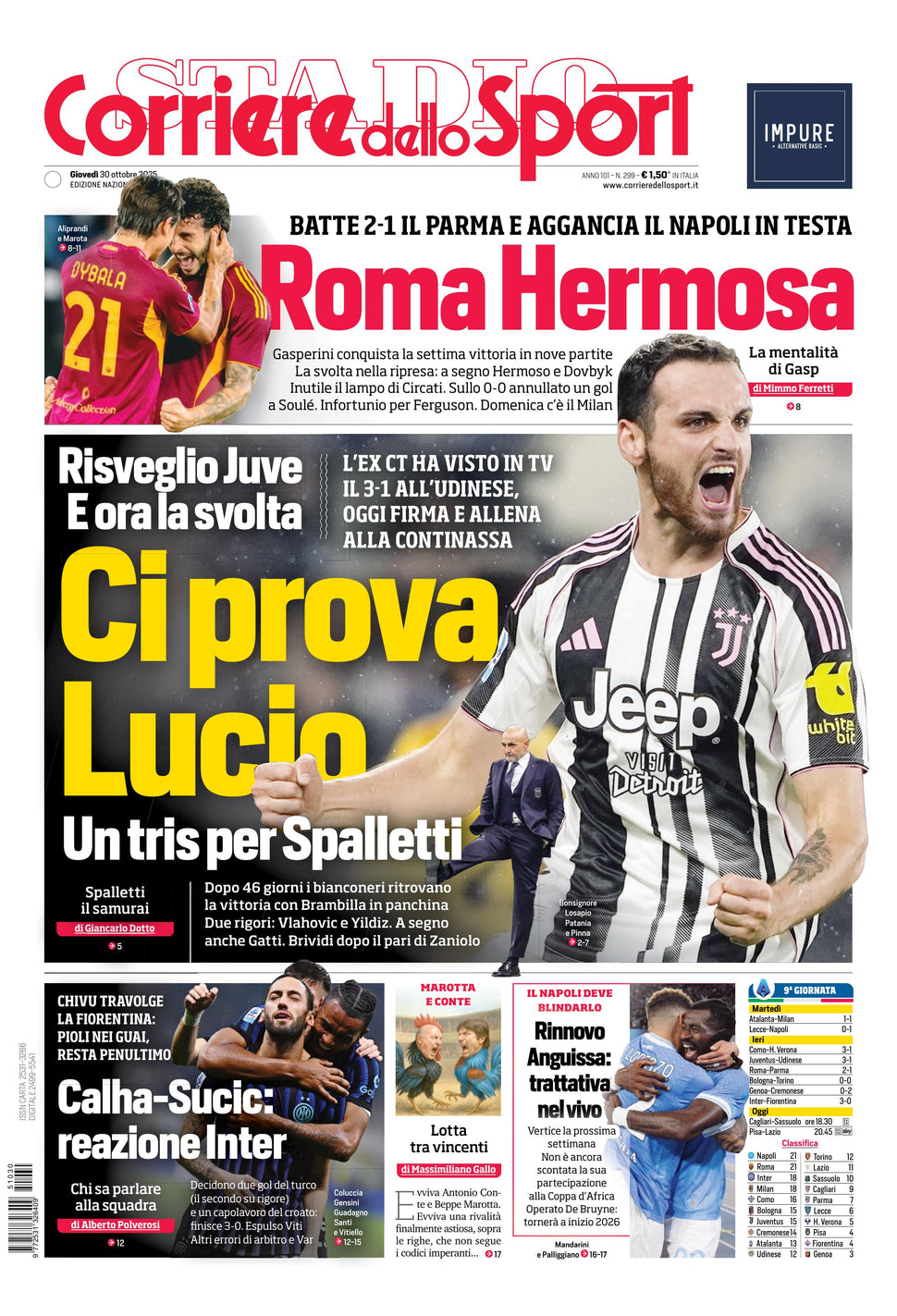 Corriere dello Sport - Nazionale - 30 Giorni