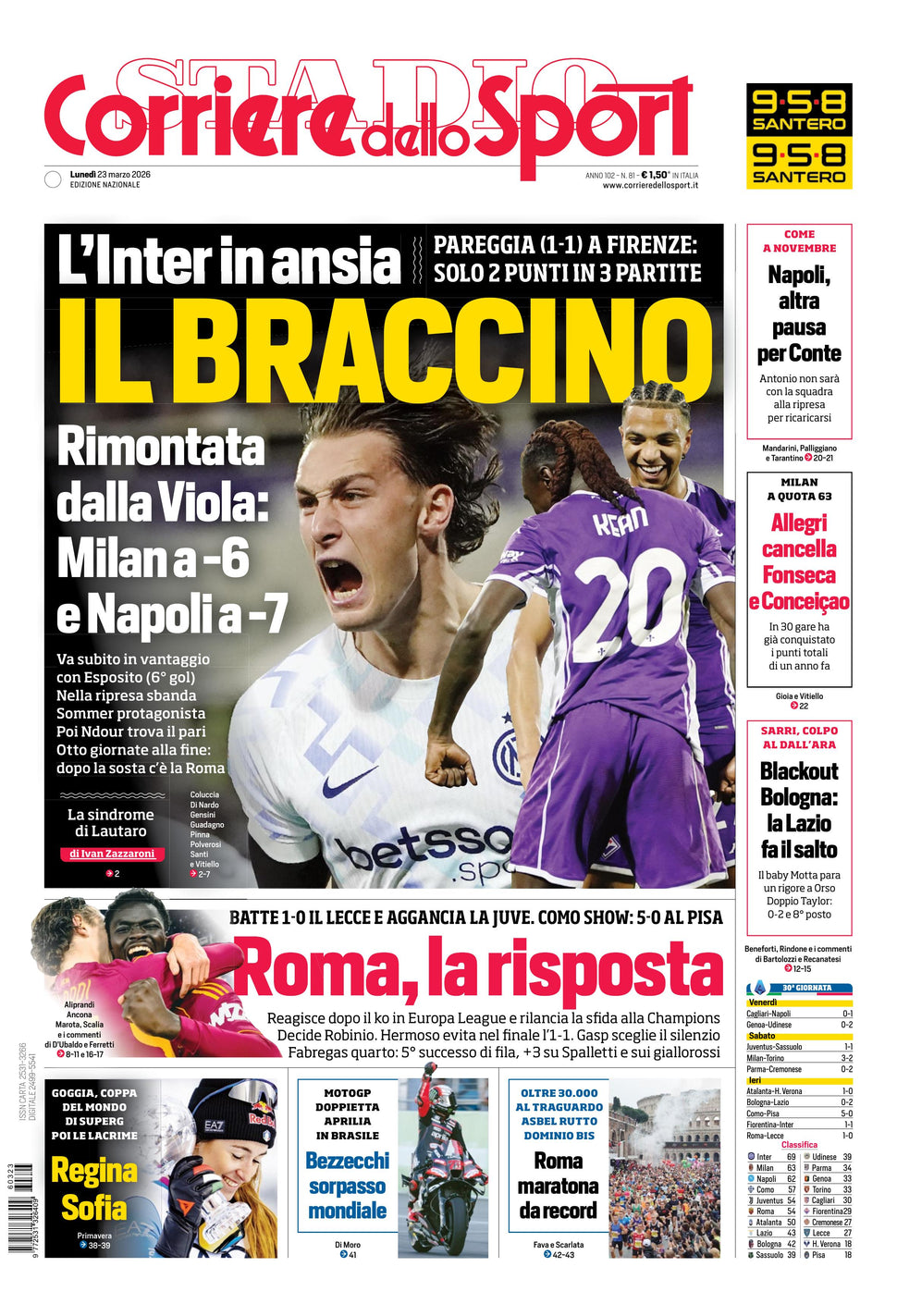 Corriere dello Sport - Nazionale - 30 Giorni