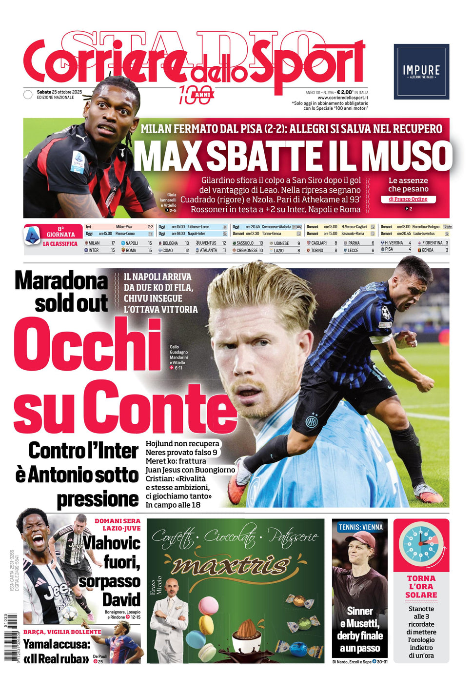 Corriere dello Sport - Nazionale - 30 Giorni