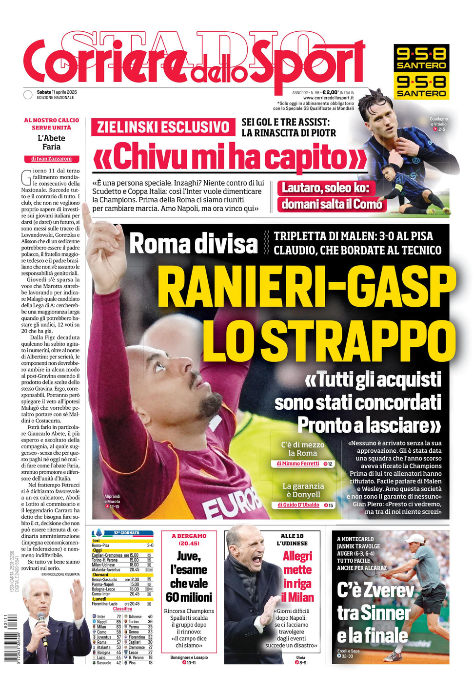 Corriere dello Sport - Nazionale - 30 Giorni